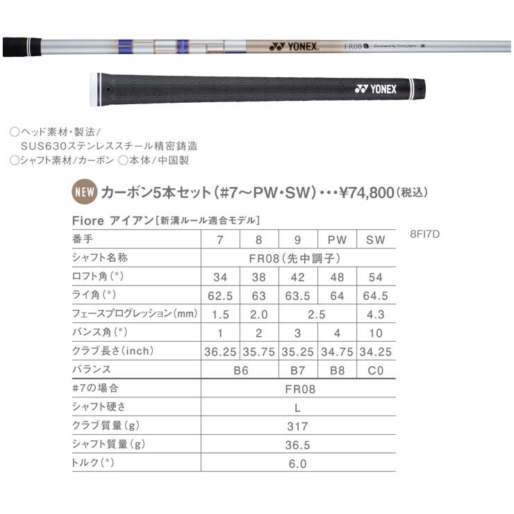 ヨネックス 2025 フィオーレ レディース アイアン 5本セット[＃7-PW、SW] FR08 オリジナルカーボンシャフト_4