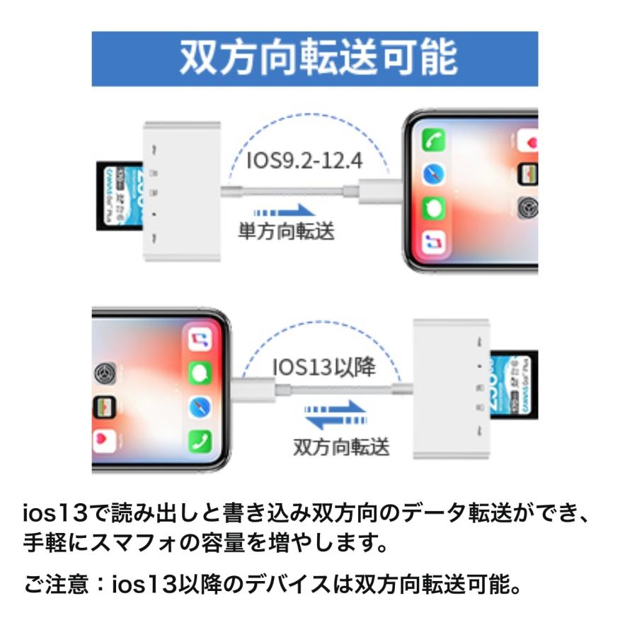 SDカードリーダー 5in1 iphone カードリーダー カメラリーダー microsdカードリーダー USB マイクロ sdカード メモリーカード micro sd iPad iOS専用 Lightning｜greenforest｜14