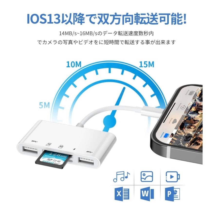 SDカードリーダー 5in1 iphone カードリーダー カメラリーダー microsdカードリーダー USB マイクロ sdカード メモリーカード micro sd iPad iOS専用 Lightning｜greenforest｜03