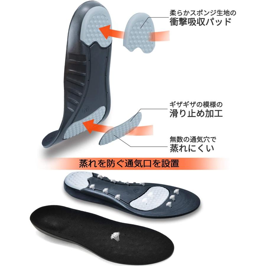 インソール 衝撃吸収 サイズ調整 スポーツ 立ち仕事 消臭 中敷き ゲル