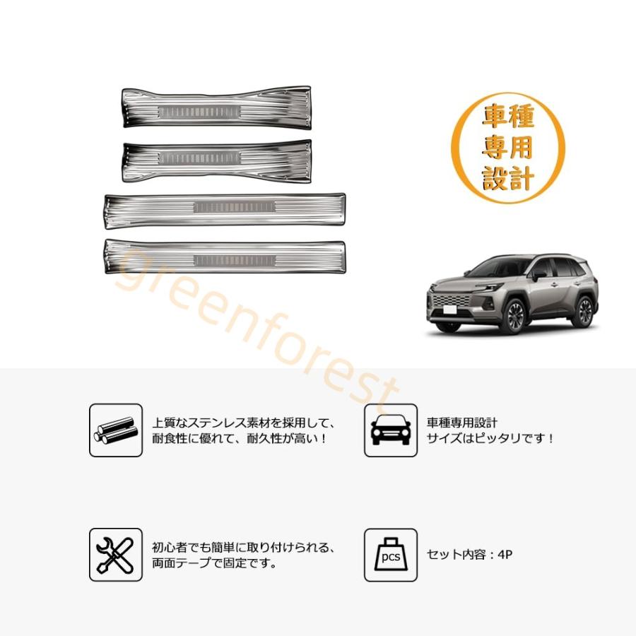新型 RAV4 60系 アクセサリー サイドスカッフプレート キッキング