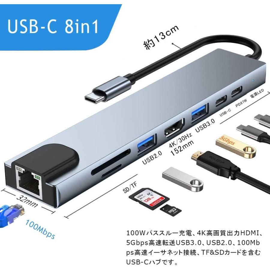 USB C ハブ 8-in-1 Type C ハブ HDMI 変換アダプタ HDMIポート USB 3.0 高速データ転送 PD 100W 急速充電ポート カードリーダー｜greenforest｜04