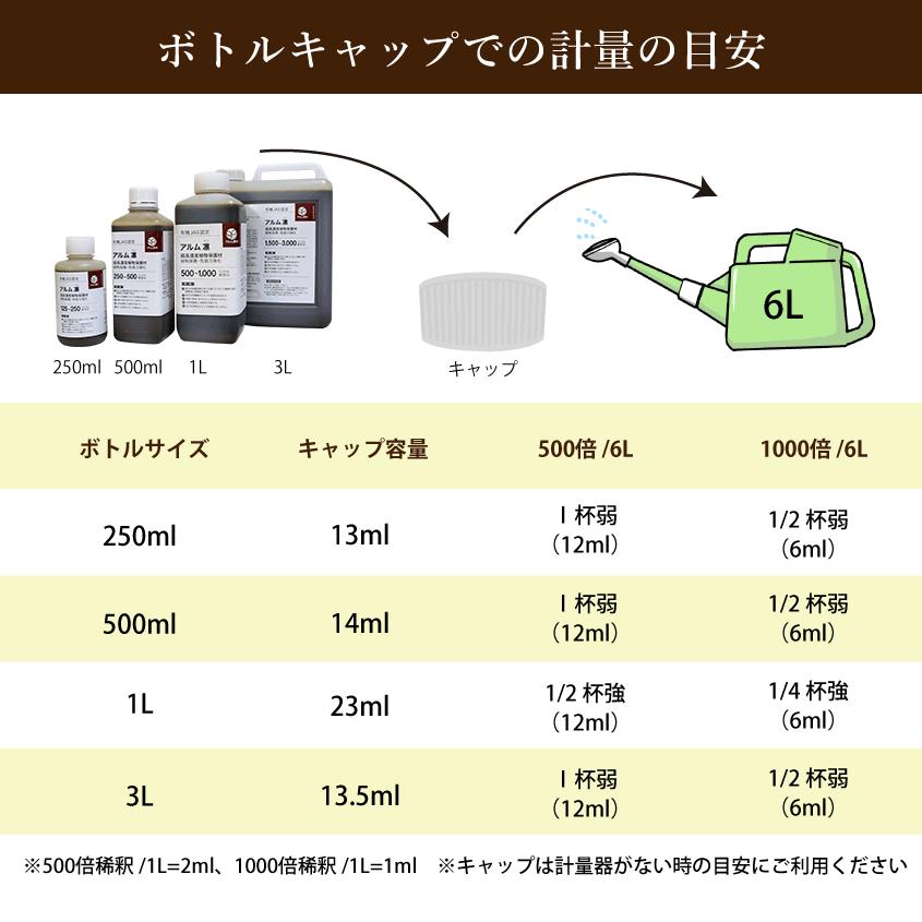 アルム純（アルムジュン）1L 2本セット「有機JAS適合」 漢方高濃度活性剤 家庭菜園 活性剤 オーガニック アル厶農材 |  | 19