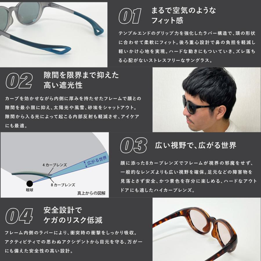 ソライズ エイト シリーズ アウトドア 偏光 サングラス 国内正規品