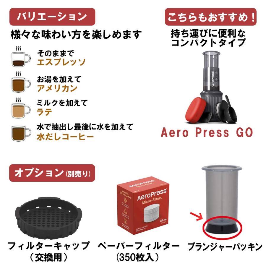 AeroPress（エアロプレス） コーヒーメーカー コーヒーミル用 手挽き