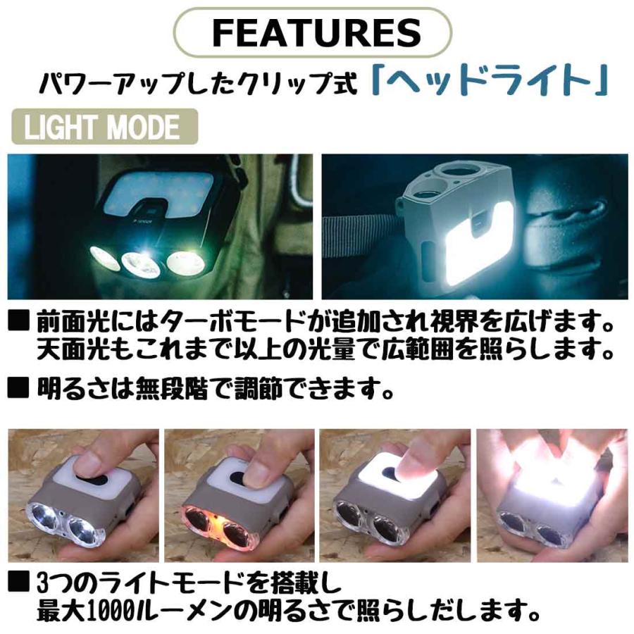 クレイモア キャップオン 200Ｈ LED ヘッドライト クリップライト   国内正規品｜greenhinata｜13