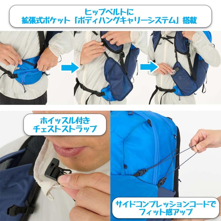 MAMMUT（マムート） ミレー ジーアールエックス 22 バック リュック