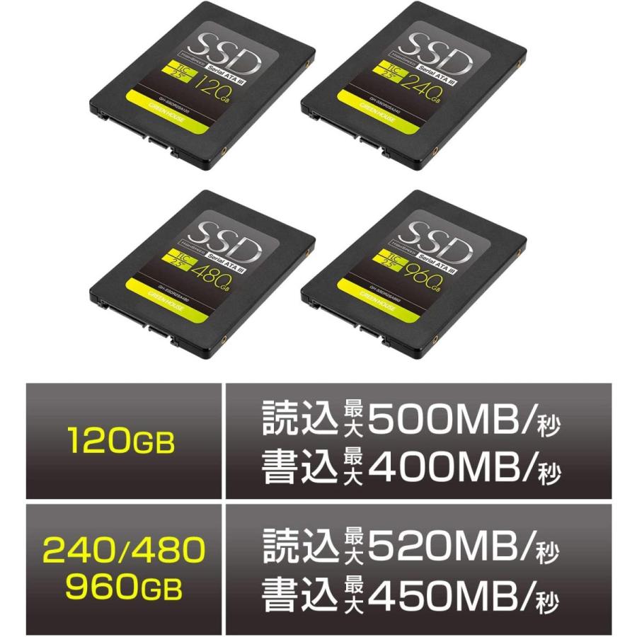 GREEN HOUSE（グリーンハウス） SSD 120GB 2.5インチ シリアルATA-III