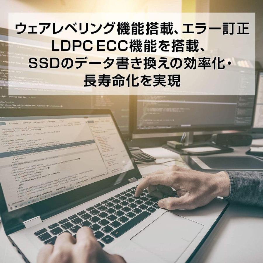 GREEN HOUSE（グリーンハウス） SSD 960GB 2.5インチ シリアルATA-III