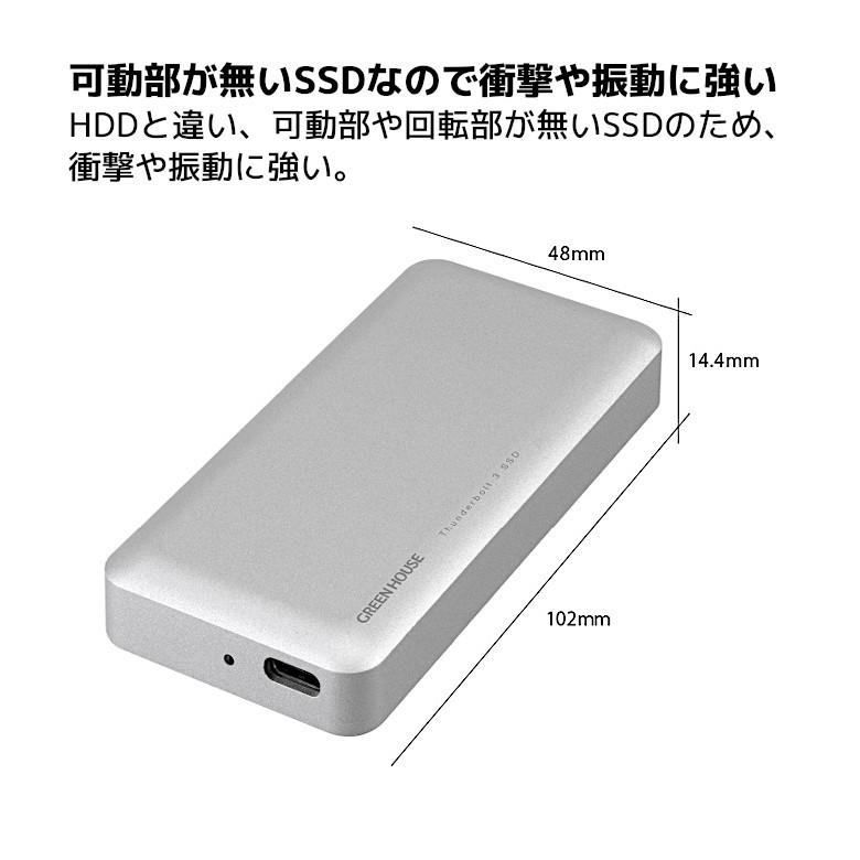プラグ可能なSSD側