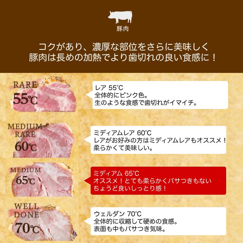 低温調理器 低温調理機 スロークッカー 水温制御 タイマー付 防水 コンパクト 低温調理 ヘルシー 健康 ローカロリー 父の日 ギフト GH-SVMA グリーンハウス｜greenhouse-store｜08