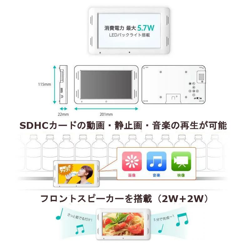 GREEN HOUSE(パソコン) 電子POPモニター 7インチ 小型 GREEN HOUSE(パソコン) 電子POPモニター 7インチ 小型