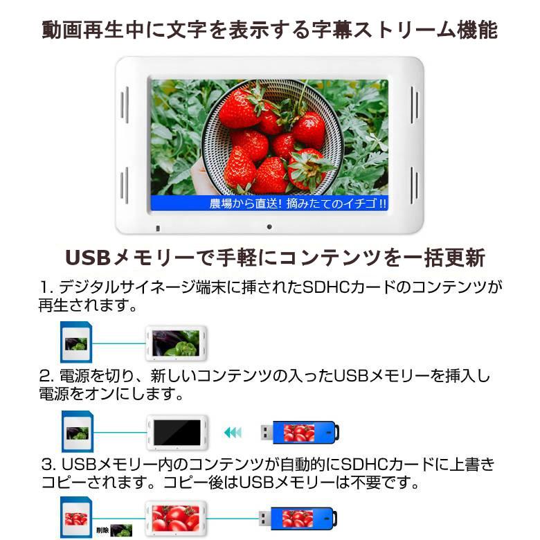 GREEN HOUSE（グリーンハウス） 電子POPモニター 7インチ 小型