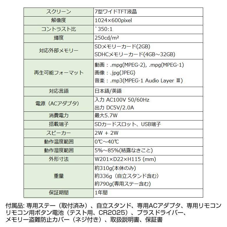 GREEN HOUSE（グリーンハウス） 電子POPモニター 7インチ 小型