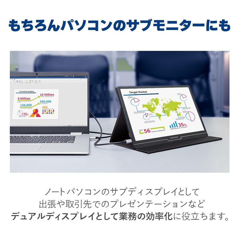 GREEN HOUSE(パソコン) モバイルモニター 13.3インチ 薄型 GREEN HOUSE(パソコン) モバイルモニター 13.3インチ 薄型