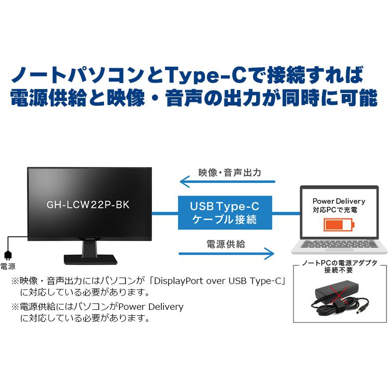 GREEN HOUSE(パソコン) モニター 21.5インチ ワイド pc GREEN HOUSE(パソコン) モニター 21.5インチ ワイド pc