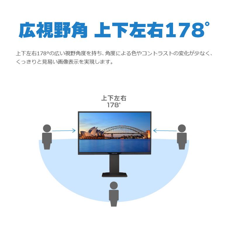 GREEN HOUSE(パソコン) モニター 23.8インチ ワイド フルHD GREEN HOUSE(パソコン) モニター 23.8インチ ワイド フルHD