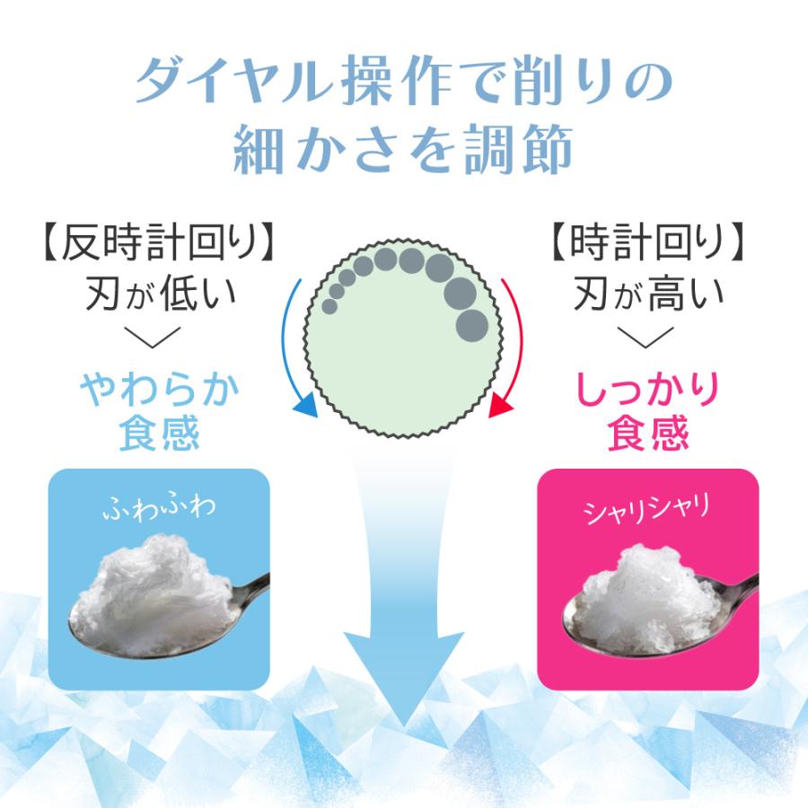 GREEN HOUSE（グリーンハウス） 電動かき氷メーカー 2WAYタイプ かき氷