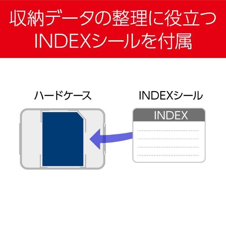 SDXCカード 64GB SDXC read:40MB/s UHS-I Class10 sd 64g sdカード スマホ GSDXCU1A64G gaudi ガウディ｜greenhouse-store｜04