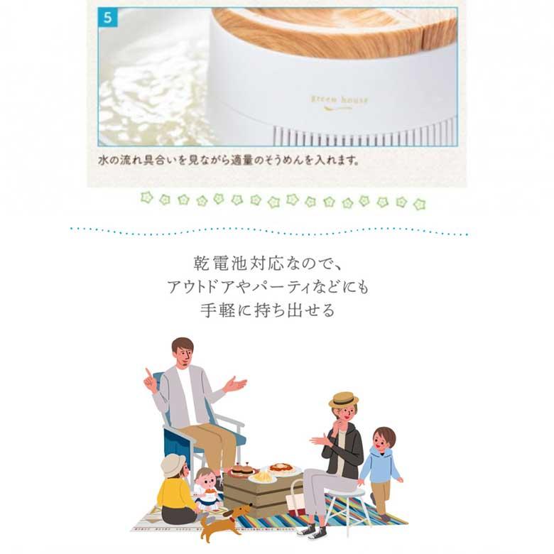 GREEN HOUSE（グリーンハウス） 流しそうめん機 洗いやすい 回転式
