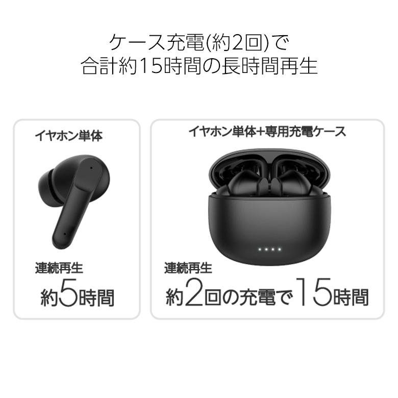 GREEN HOUSE(パソコン) ワイヤレスイヤホン Bluetooth5.3 aptX GREEN HOUSE(パソコン) ワイヤレスイヤホン Bluetooth5.3 aptX