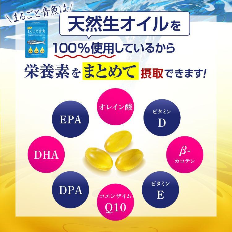 green house（グリーンハウス） DHA EPA サプリメント オメガ3 脂肪酸