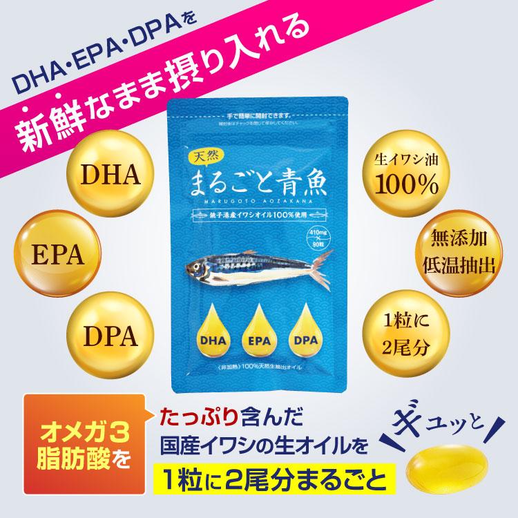 green house（グリーンハウス） DHA EPA サプリメント オメガ3 脂肪酸