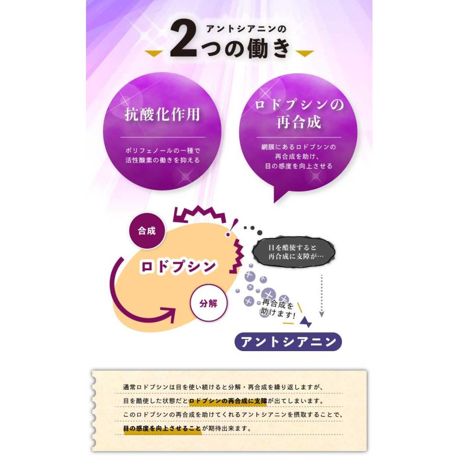 ブルーベリー ビルベリーサプリ アントシアニン 眼精疲労 サプリ 濃厚ビルベリー 1袋 初回限定 44%OFF 送料無料 機能性表示食品 ピント調節 目 の疲れ :6538:健康食品の店グリーンハウス - 通販 - Yahoo!ショッピング ブルーベリー ビルベリーサプリ アントシアニン 眼精疲労 サプリ 濃厚ビルベリー 1袋 初回限定 44%OFF 送料無料 機能性表示食品 ピント調節 目 の疲れ :6538:健康食品の店グリーンハウス - 通販 - Yahoo!ショッピング