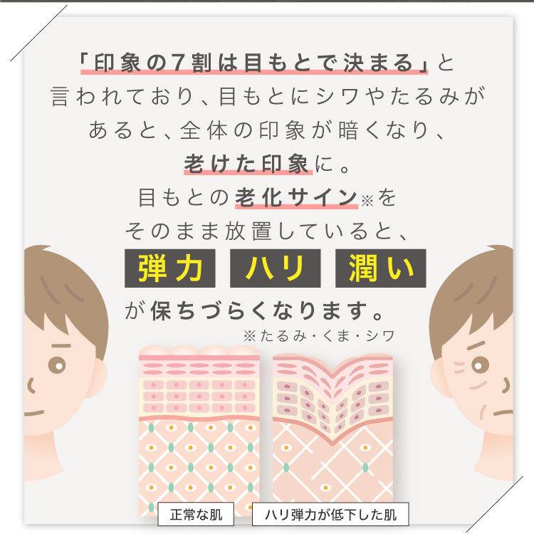 アンダーアイクリーム（目の下のくま）通販｜海外医薬品の個人輸入代行くすりエクスプレス 目の下のクマ、むくみ、目の下のたるみに効くアイクリームスティック - 軽くてソフトなテクスチャーでデリケートな目元をカバーします。(