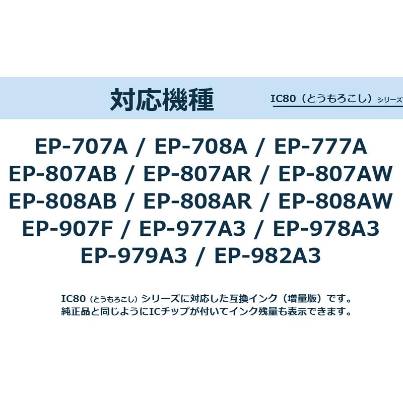 GreenLabel エプソン プリンターインク IC6CL80L 増量版 6色セット +