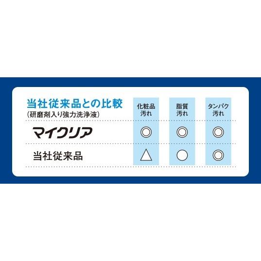 サン コンタクトレンズ サンコンタクトレンズ「マイクリア 28ml