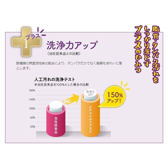 サン コンタクトレンズ ケアマイルドプラス360ml 1本 : グリーンリーフ