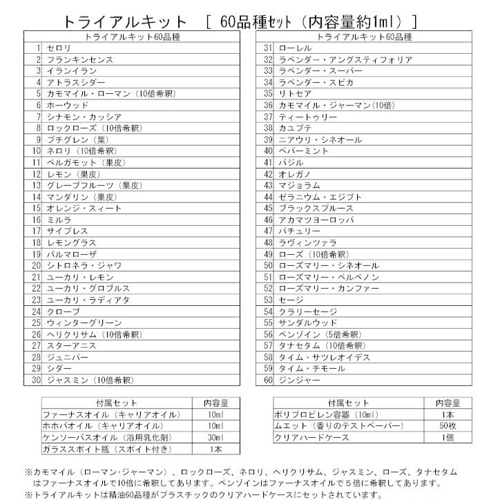 プラナロム（PRANAROM） トライアルキット【PRANAROM/プラナロム