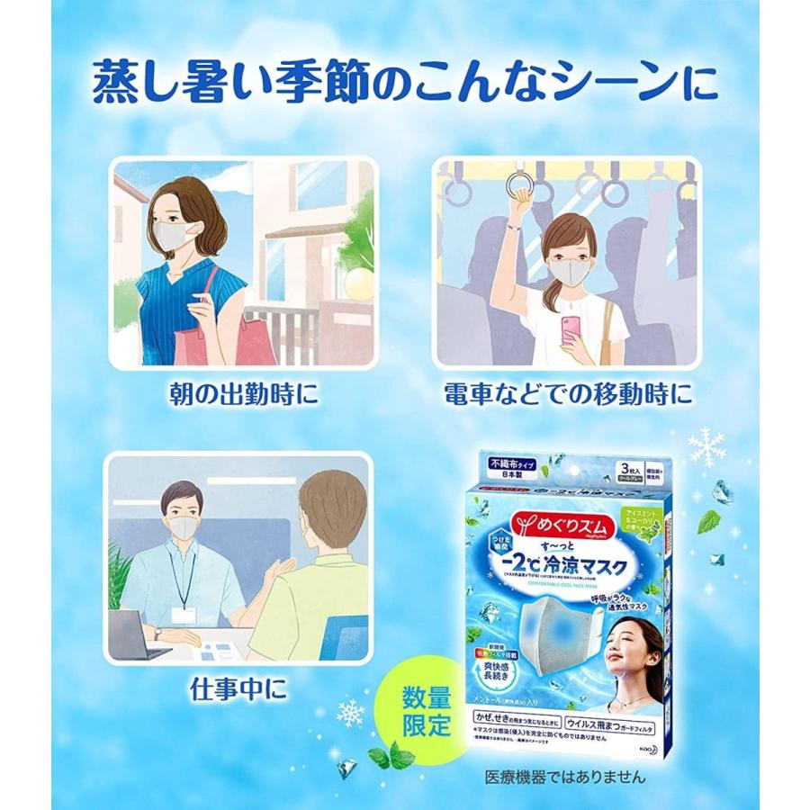 花王 めぐりズム すーっと 冷涼マスク 冷感マスク クール ずーっと 冷 夏用 不織布 3枚入り×3箱 個包装 アイスミント マスク 吸熱フ|greenlinestore|04