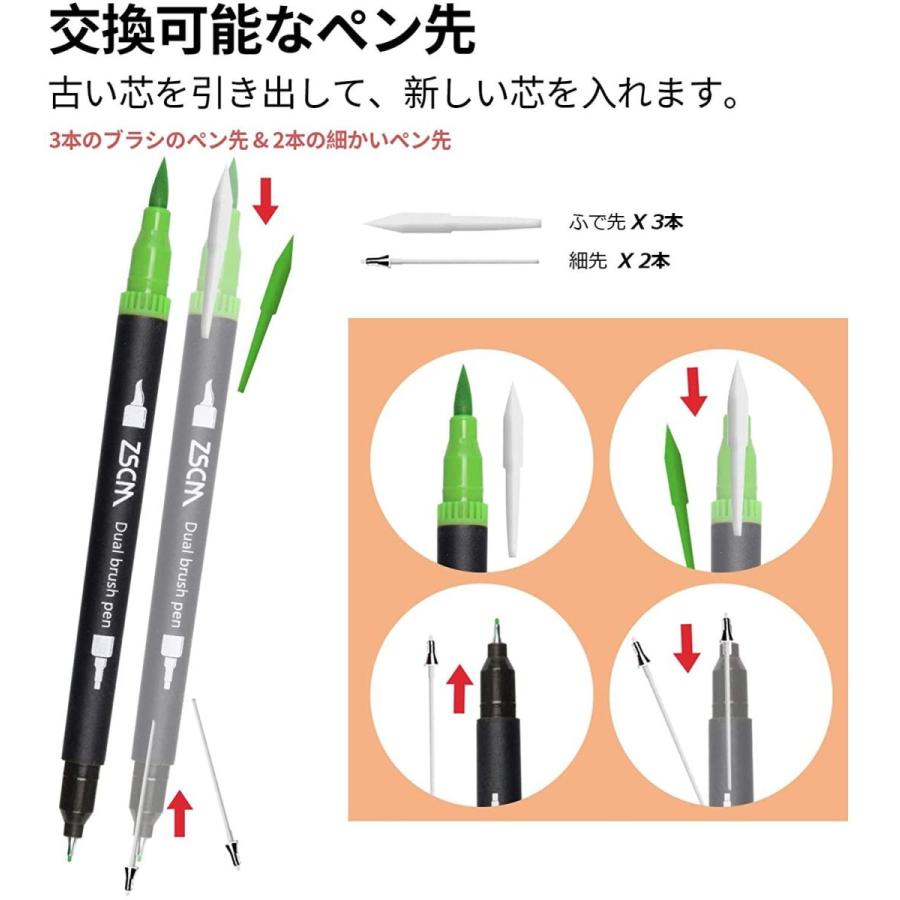 完璧 Zscmイラストペン 25色 ふで 極細 ぺんてる 水性 カラーペン セット アートマーカーペン 水彩毛筆 鮮やか 水性ペン コピックペン Whitesforracialequity Org