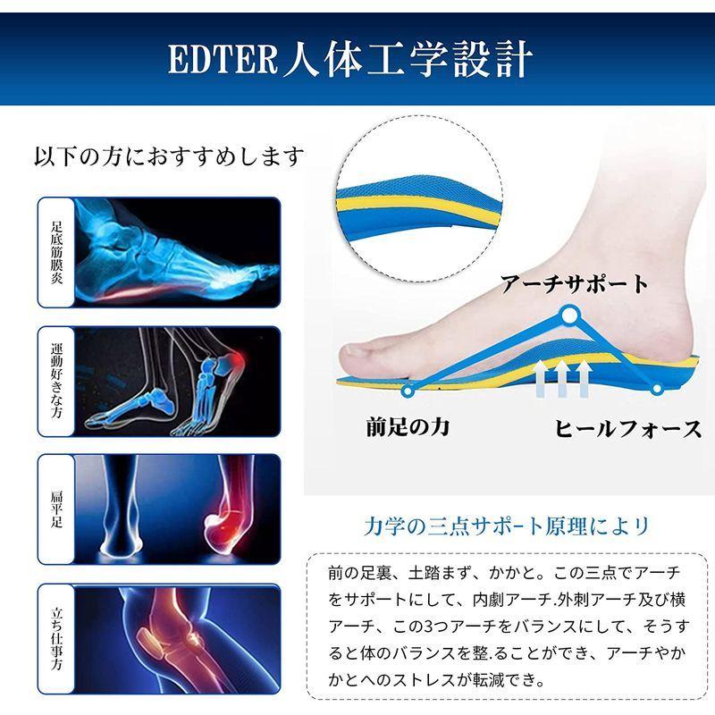 Sale 78 Off Edtre 扁平足インソール 土踏まず アーチサポート 通気性 消臭 中敷き 衝撃吸収スポーツシューズクッションとサポート用 快適足底筋膜炎用 Quagpt Idc Pharma Com