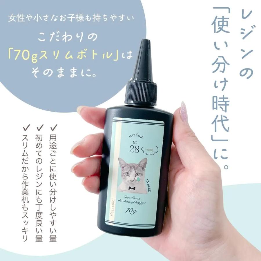 隠れ工房GreenOcean 【レビュー特典あり】超改良 大容量UV-LEDレジン液