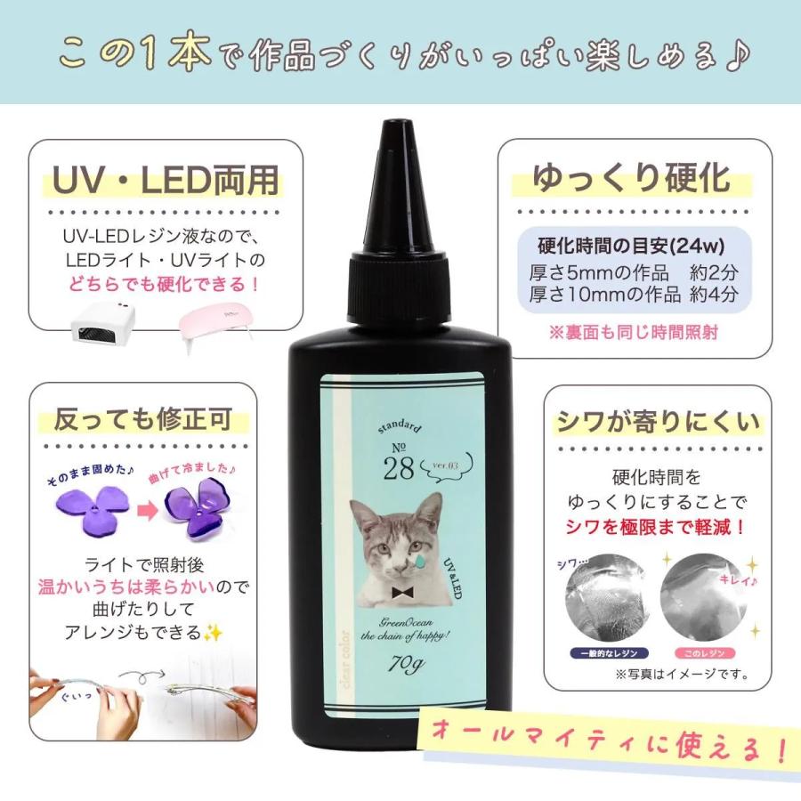 隠れ工房GreenOcean 【レビュー特典あり】超改良 大容量UV-LEDレジン液