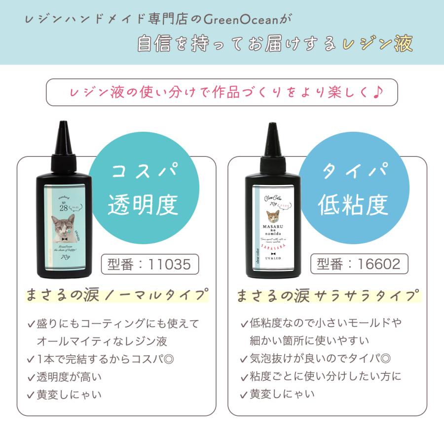 隠れ工房GreenOcean 【レビュー特典あり】超改良 大容量UV-LEDレジン液