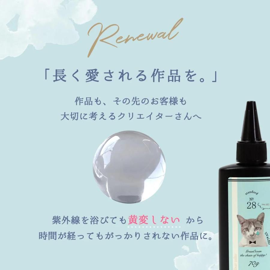 隠れ工房GreenOcean 【レビュー特典あり】超改良 大容量UV-LEDレジン液