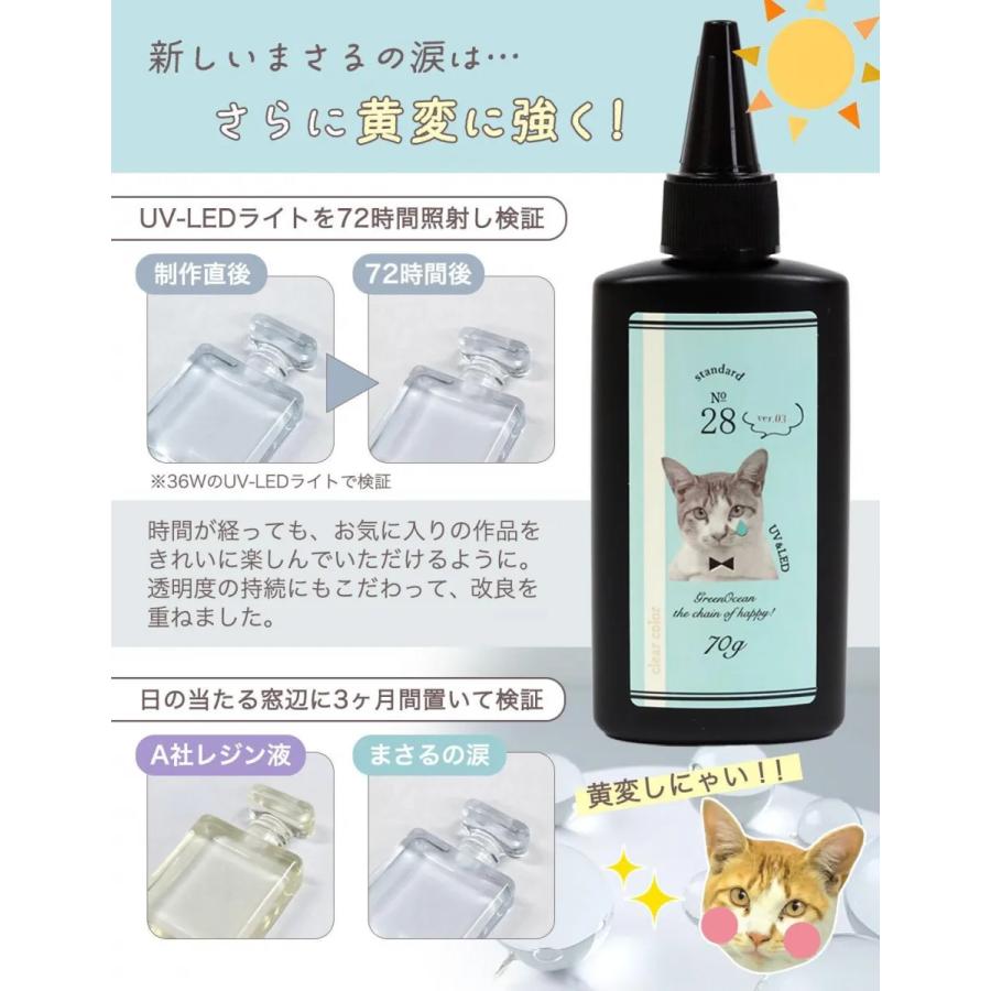 隠れ工房GreenOcean 【レビュー特典あり】超改良 大容量UV-LEDレジン液