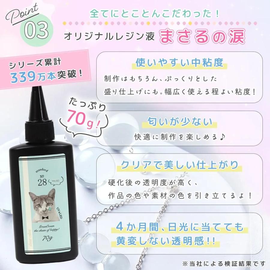 隠れ工房GreenOcean 豪華101点♪ レジンスターターキット 極 選べるBOX