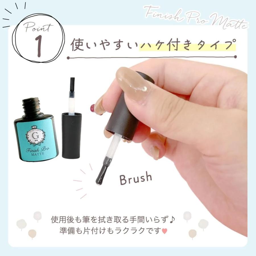 隠れ工房GreenOcean コーティング用レジン液 フィニッシュプロ・マット