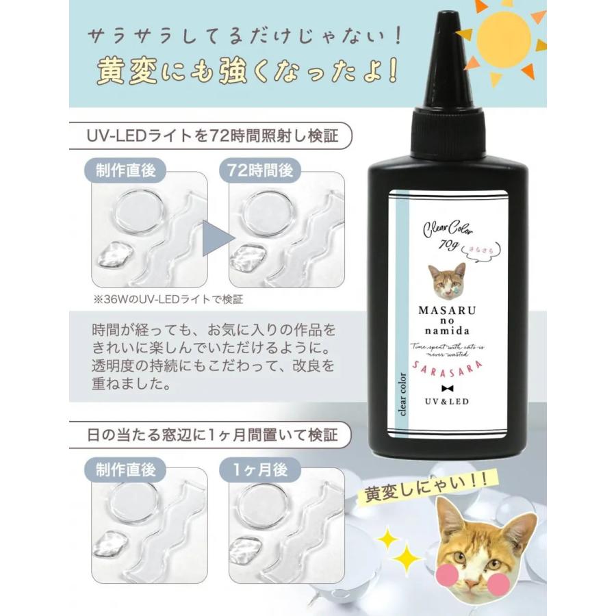 隠れ工房GreenOcean 【レビュー特典あり】超改良 大容量UV-LEDレジン液