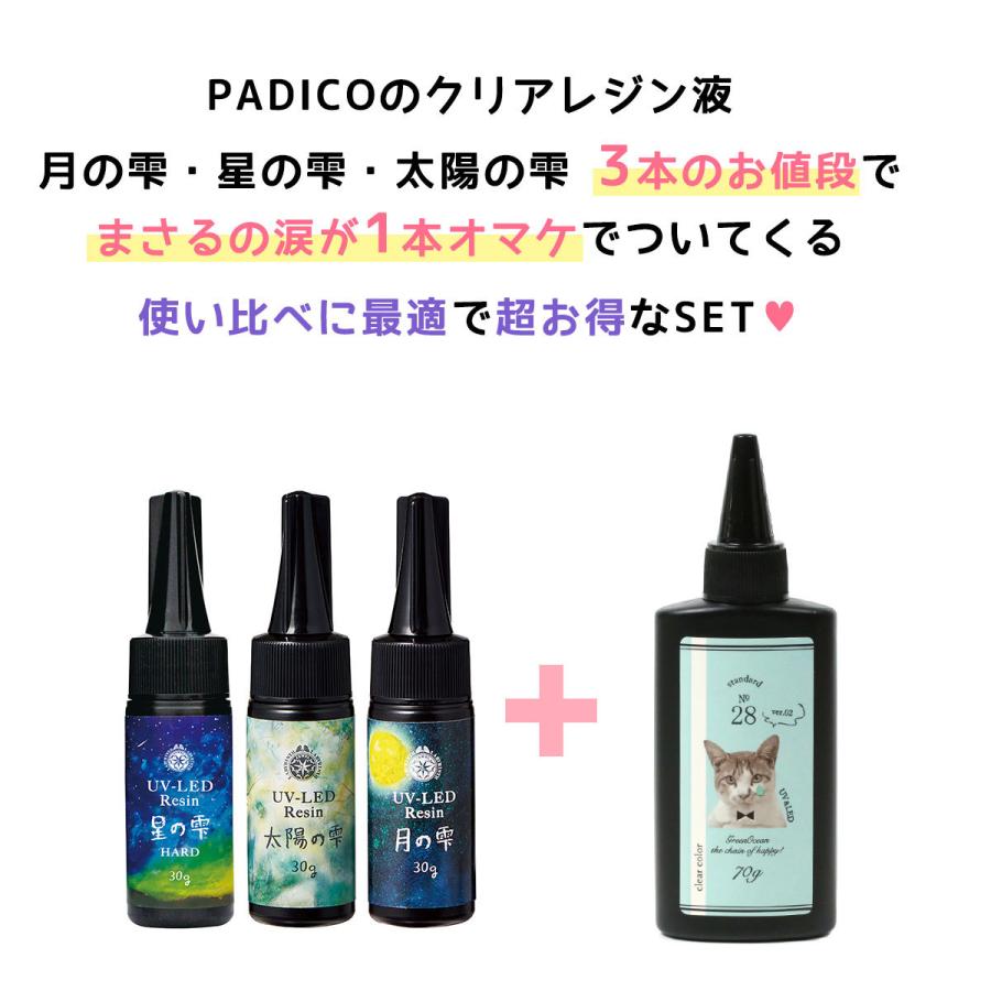 PADICO レジンセット レジン セット 20%OFF&70gレジンがオマケ PADICO レジンセット レジン セット 20%OFF&70gレジンがオマケ