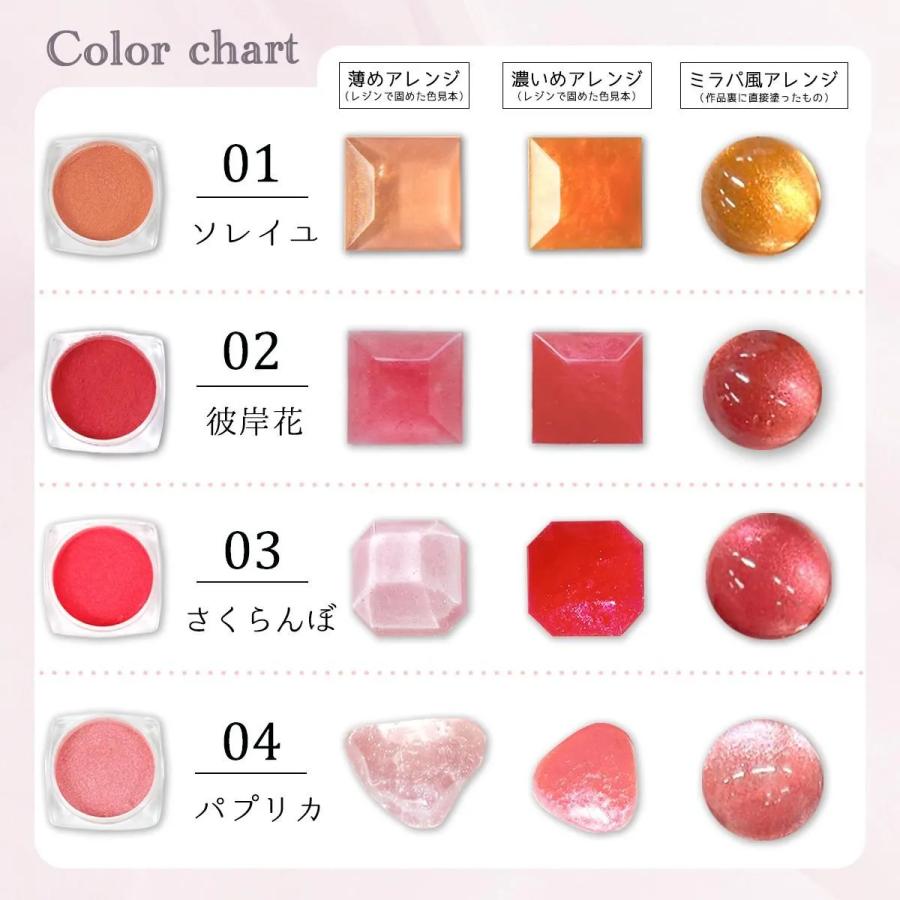 隠れ工房GreenOcean 封入 単品 no.1-18 もっとやべぇ粉 偏光パール