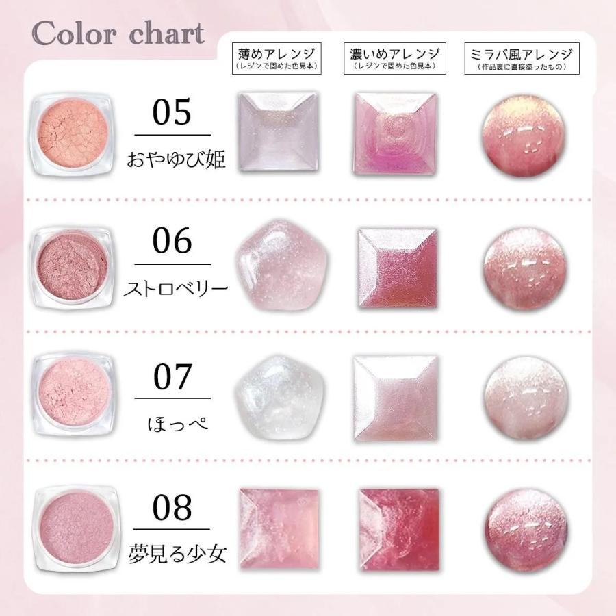 隠れ工房GreenOcean 封入 単品 no.1-18 もっとやべぇ粉 偏光パール