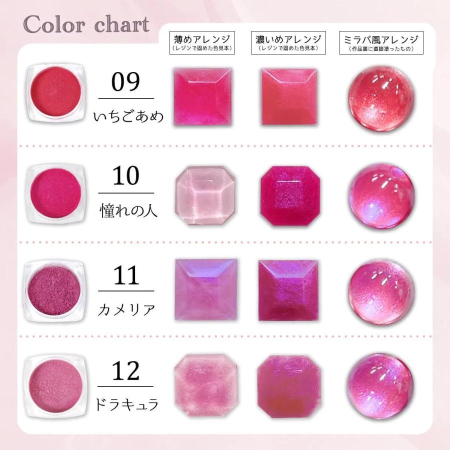 隠れ工房GreenOcean 封入 単品 no.1-18 もっとやべぇ粉 偏光パール