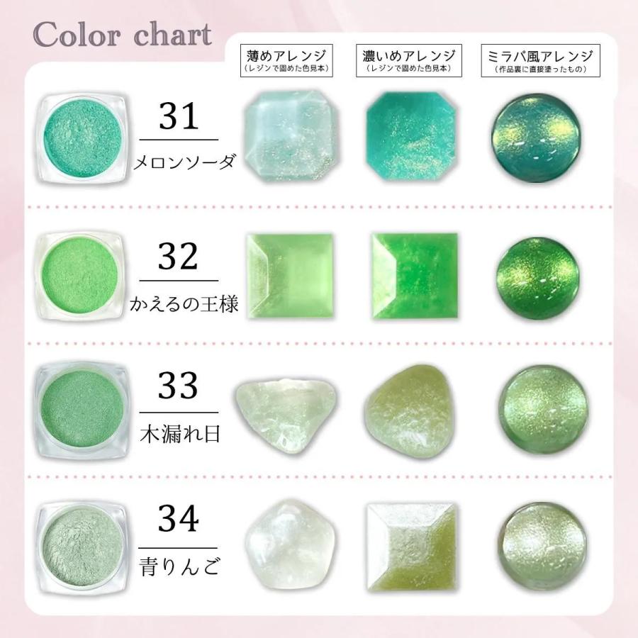 隠れ工房GreenOcean 封入 単品 no.19-37 もっとやべぇ粉 偏光パール