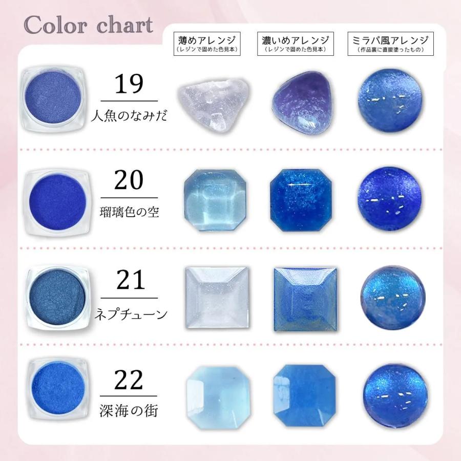 レジンアクセサリー　NO.37 隠れ工房GreenOcean 封入 単品 no.19-37 もっとやべぇ粉 偏光パール